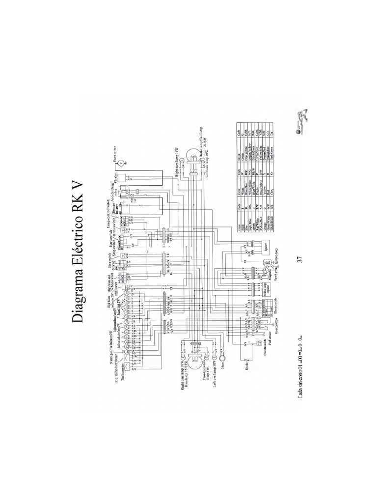 2008 keeway wiring diagram b08