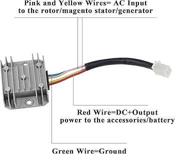 2008 keeway wiring diagram b08