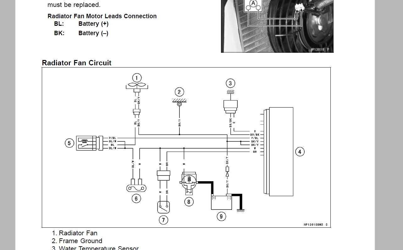 2008 kfx450r wiring diagram