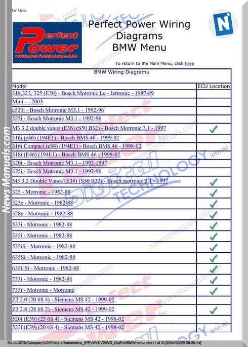 2008 bmw n51 dme wiring diagram