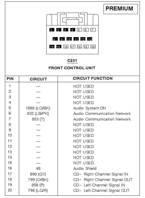 2008 ford escape radio wiring diagram