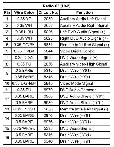 2008 gmc sierra radio wiring diagram