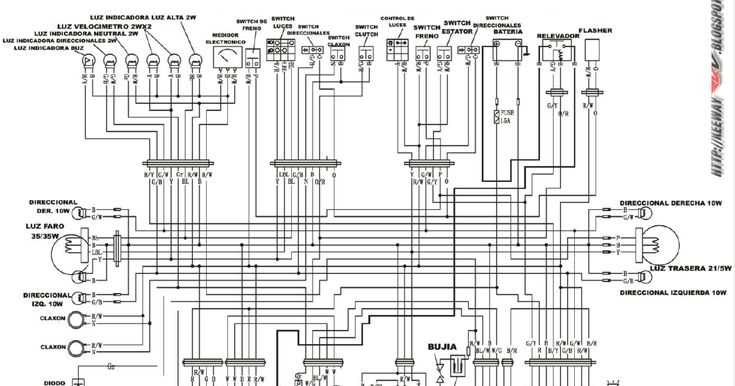 2008 keeway wiring diagram