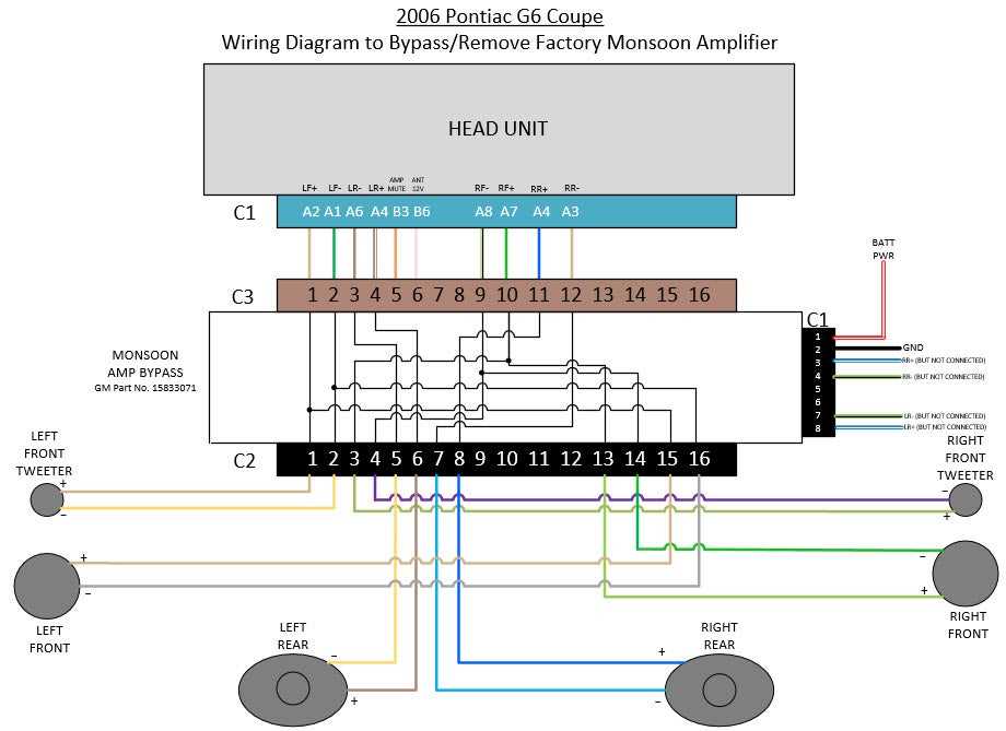 2008 pontiac g6 stereo wiring diagram