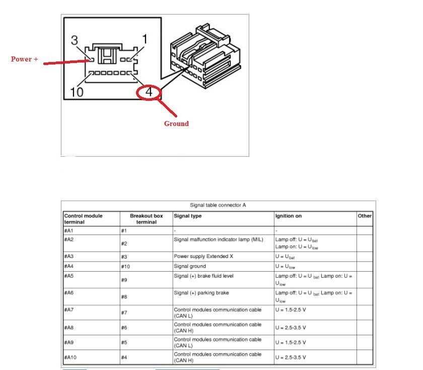 2008 volvo s60 instrument cluster wiring diagram