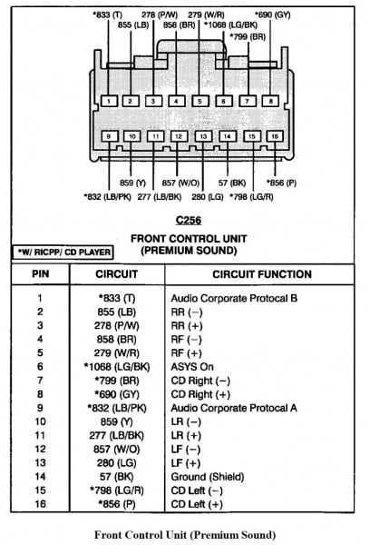 2009 chevy impala radio wiring diagram