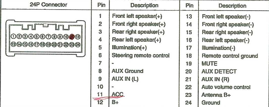 2009 hyundai sonata radio wiring diagram