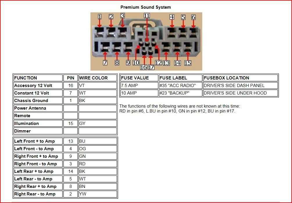 2009 honda civic radio wiring diagram