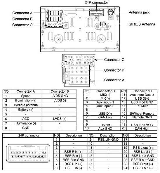 2009 nissan altima radio wiring diagram