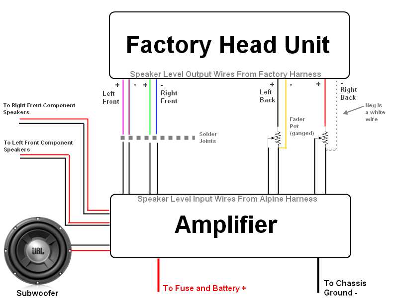 2010 jeep wrangler radio wiring diagram