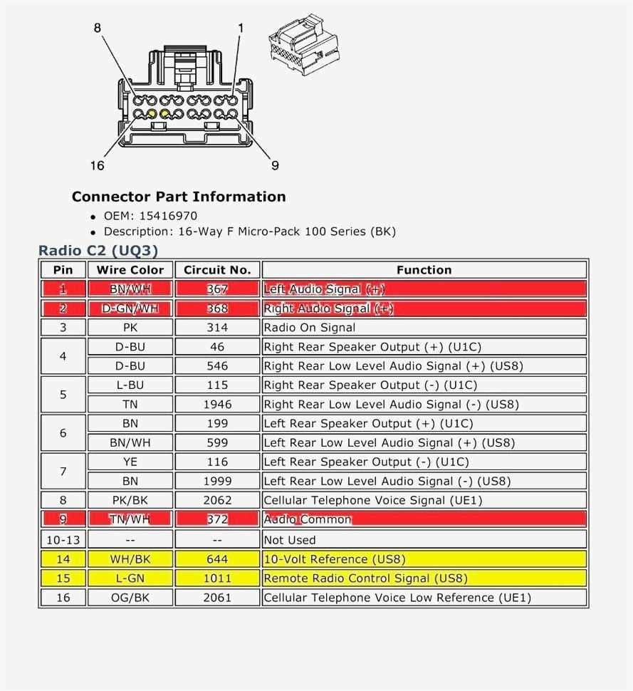 2011 chevy malibu wiring diagram