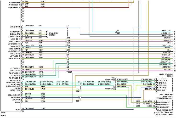 2011 dodge ram 1500 wiring diagram free