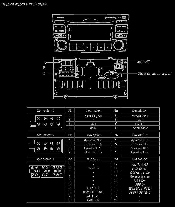 2011 hyundai sonata radio wiring diagram