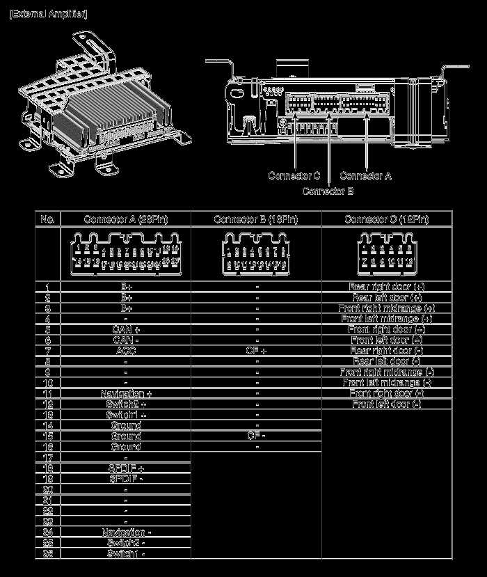 2011 hyundai sonata radio wiring diagram