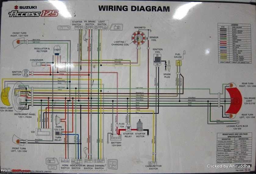 2011 jeep grand cherokee wiring diagram