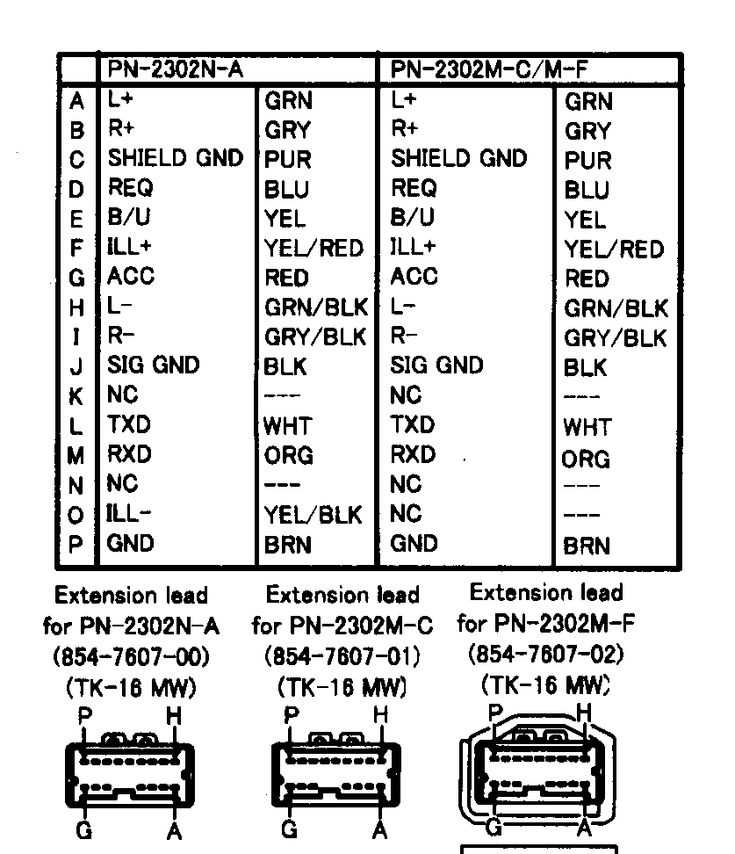 2012 nissan altima radio wiring diagram