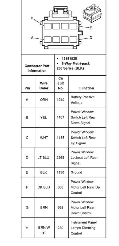 2012 silverado door switch wiring diagram