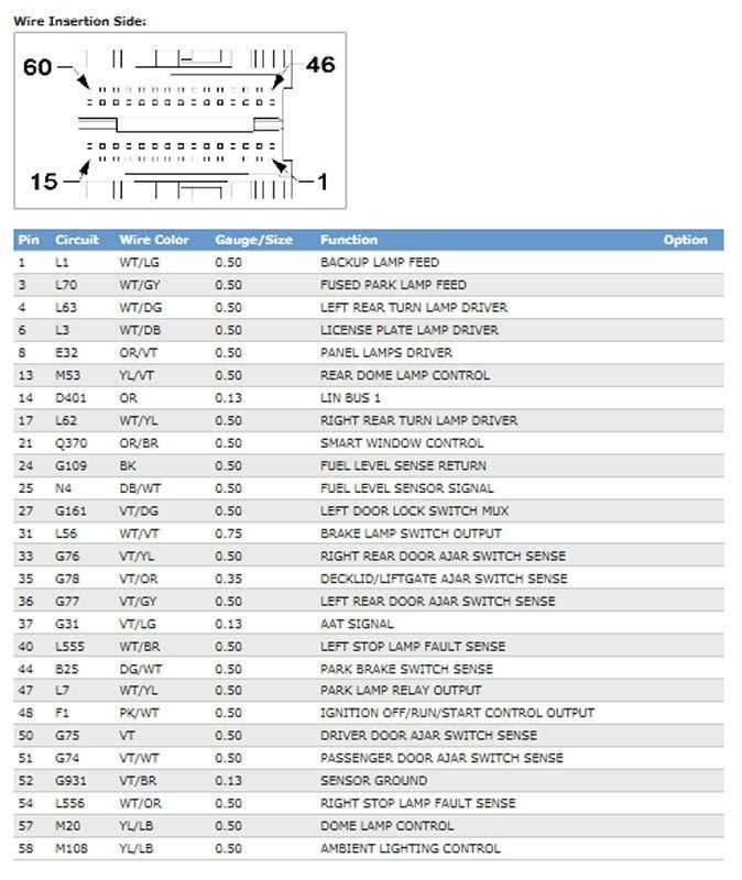 2013 dodge dart stereo wiring diagram