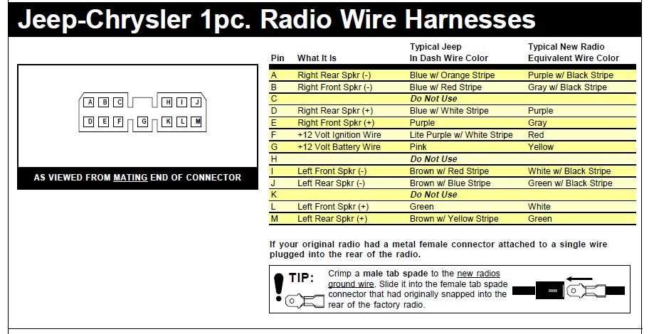 2013 jeep wrangler stereo wiring diagram