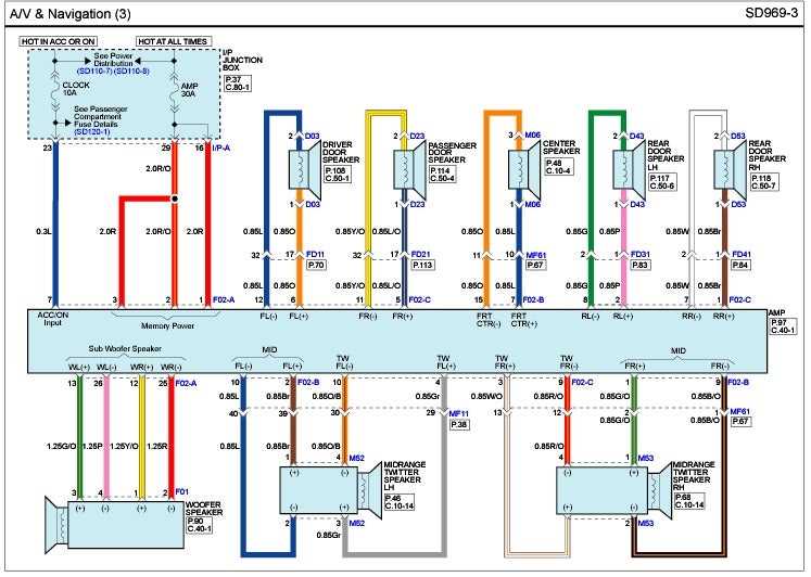 2013 kia optima wiring diagram