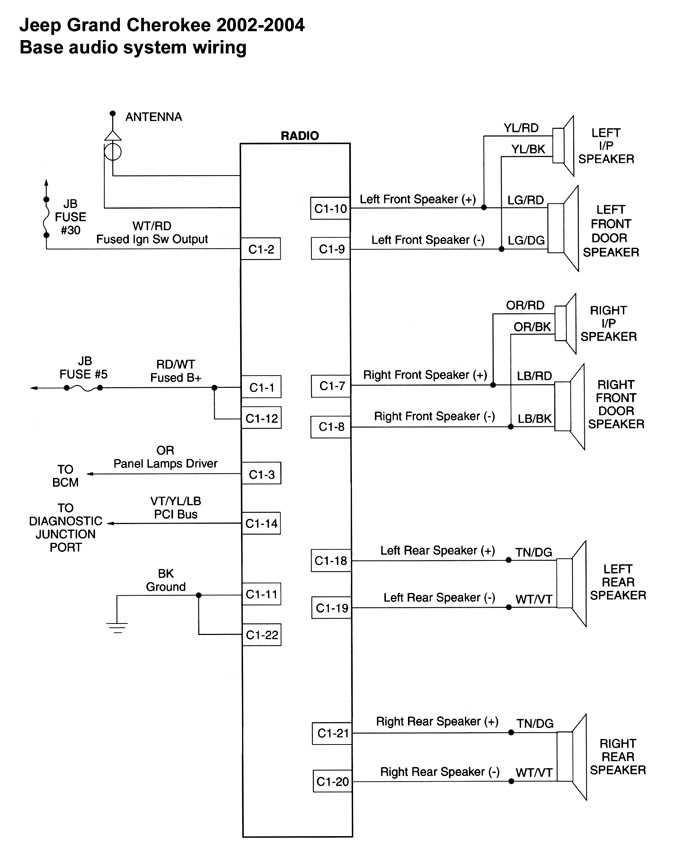 2013 jeep wrangler stereo wiring diagram