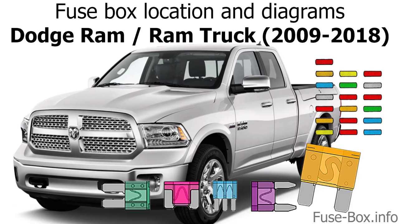 2014 dodge ram 1500 wiring diagram