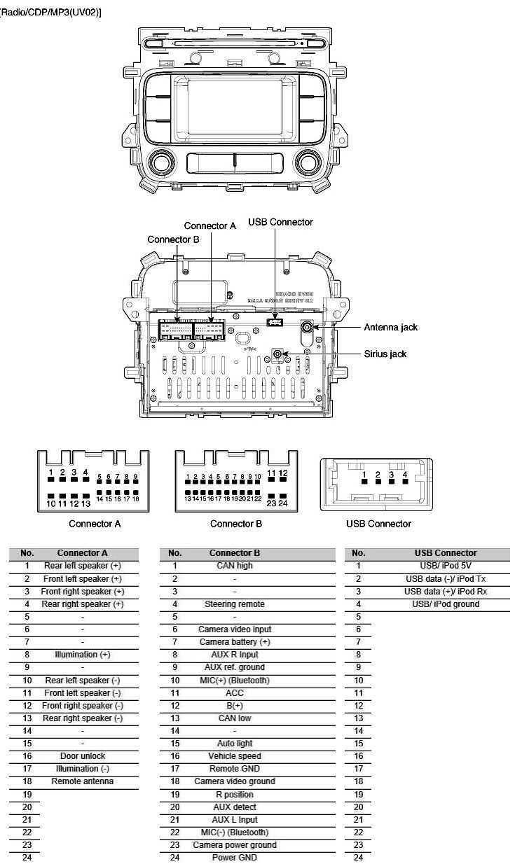 2015 kia optima radio wiring diagram