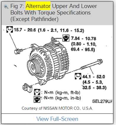 2015 nissan pathfinder alternator wiring diagram