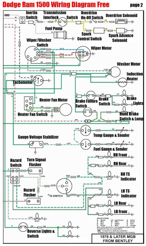 2015 ram 1500 radio wiring diagram