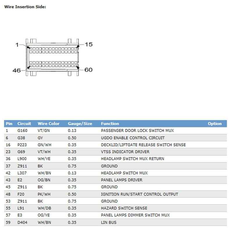 2015 ram 1500 radio wiring diagram