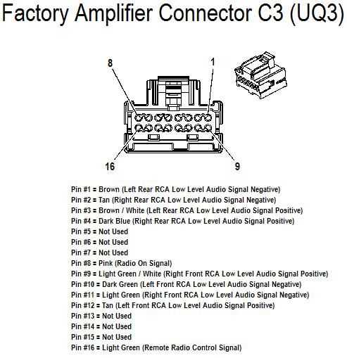 2017 silverado radio wiring diagram