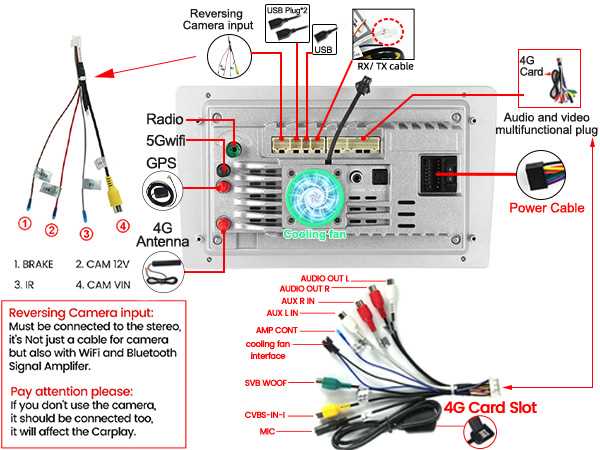 2017 ram 1500 radio wiring diagram