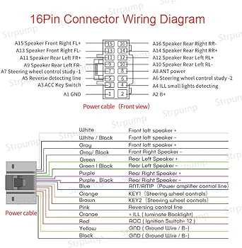 2017 silverado radio wiring diagram