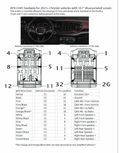 2022 ram 2500 wiring diagram