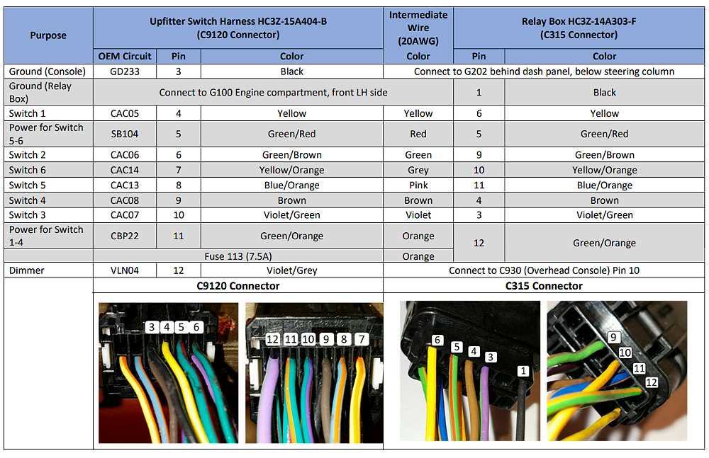 2023 f350 upfitter switch wiring diagram