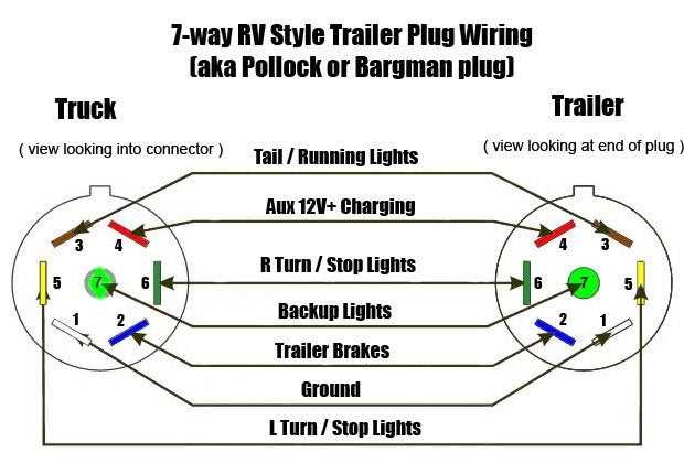 2024 chevy silverado wiring diagram