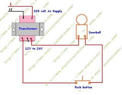 24v transformer wiring diagram