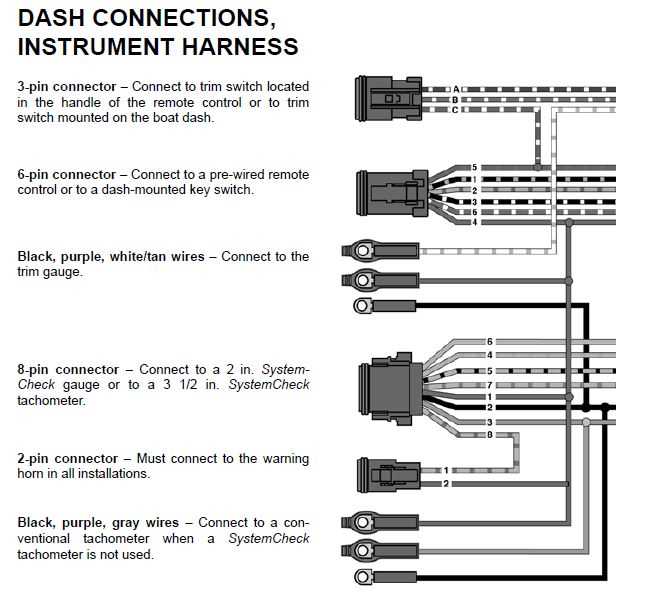 trim gauge wiring diagram