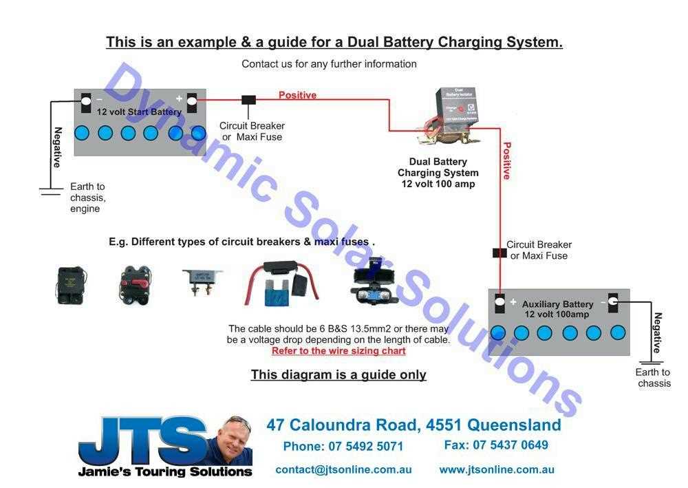 camper 12v wiring diagram