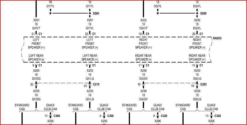 dodge ram radio wiring harness diagram