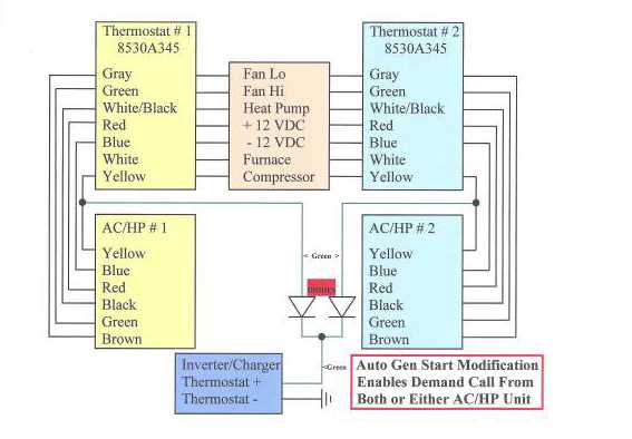 rv thermostat wiring diagram 6 wire