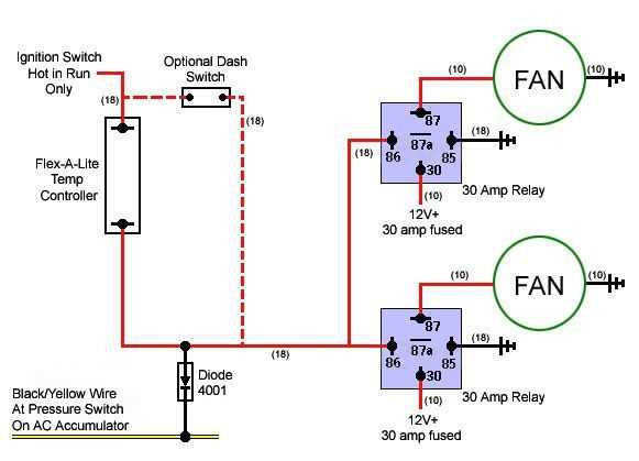 radiator fan relay wiring diagram