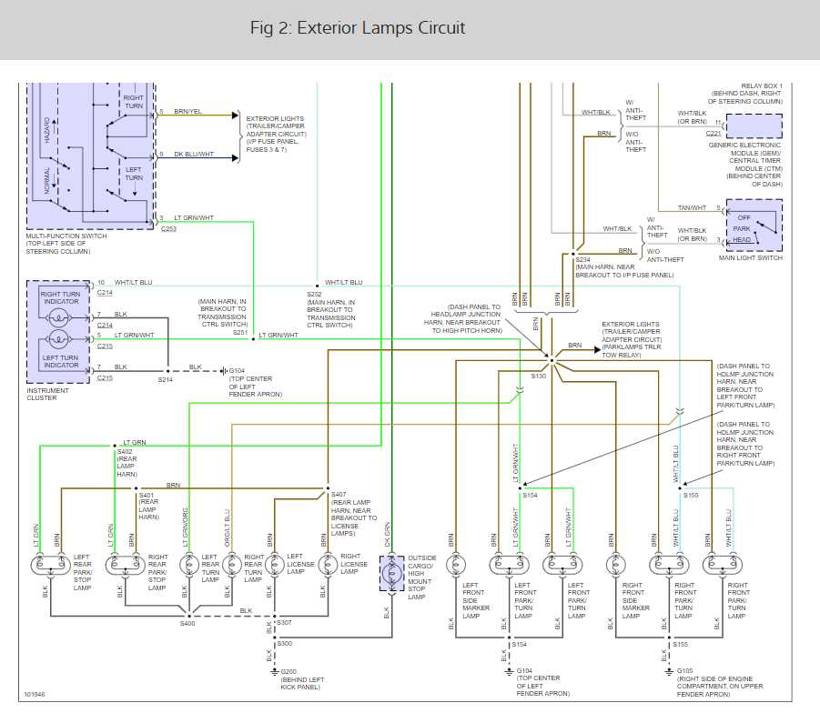 turn signal wiring diagram