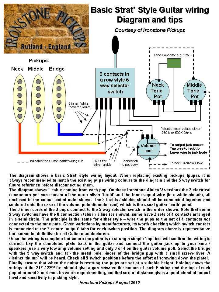 vintage strat wiring diagram