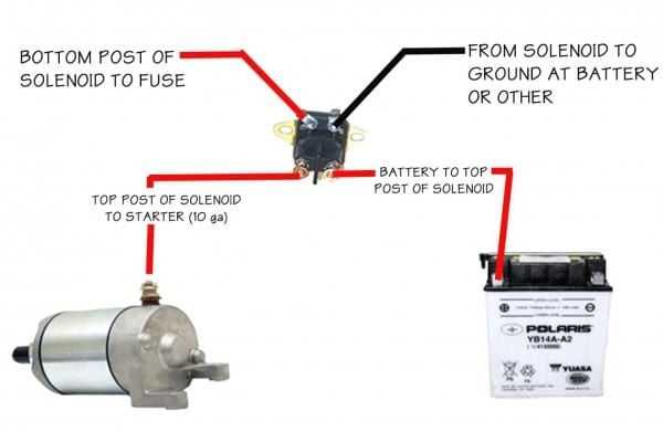 12v starter solenoid wiring diagram