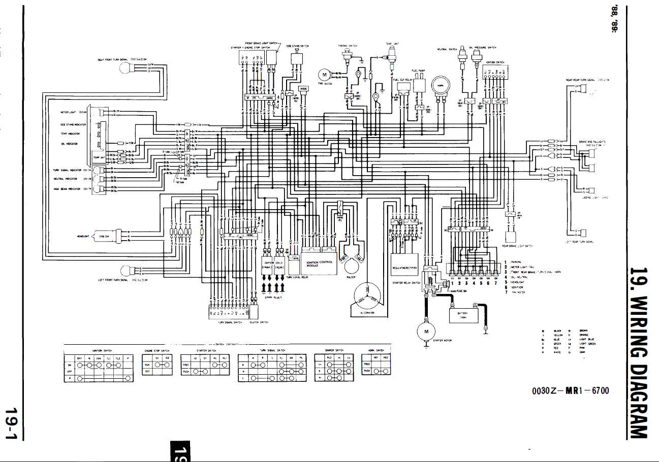 honda shadow ignition switch wiring diagram