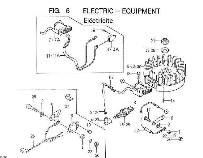 briggs and stratton ignition coil wiring diagram