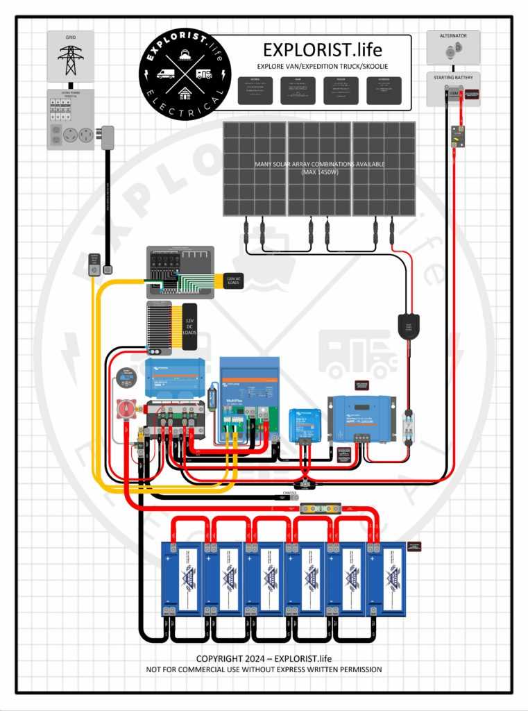 winnebago converter wiring diagram