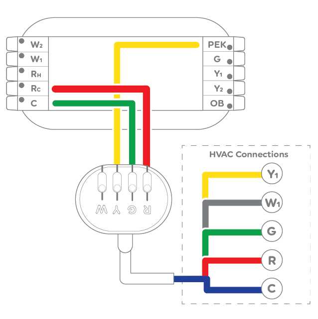 trane wiring diagram thermostat