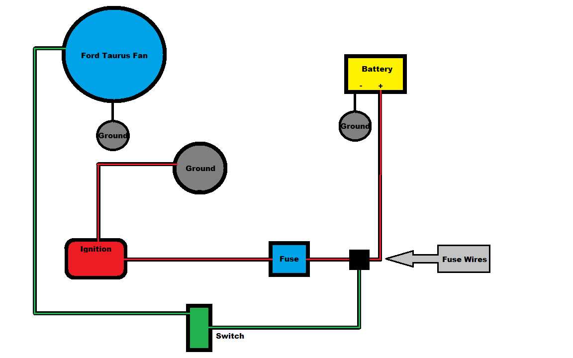 radiator cooling fan wiring diagram